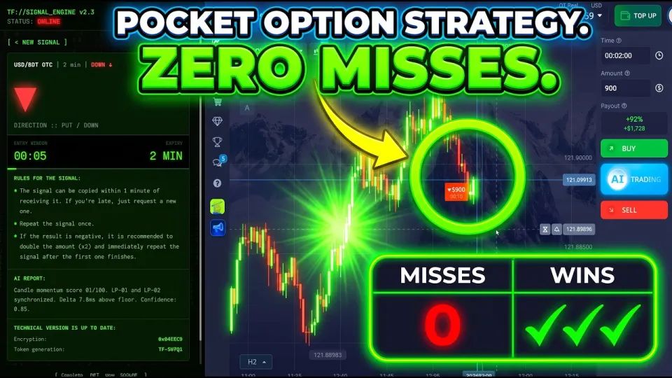 5 Essential Steps for Pocket Option Trading Success with AI Bots